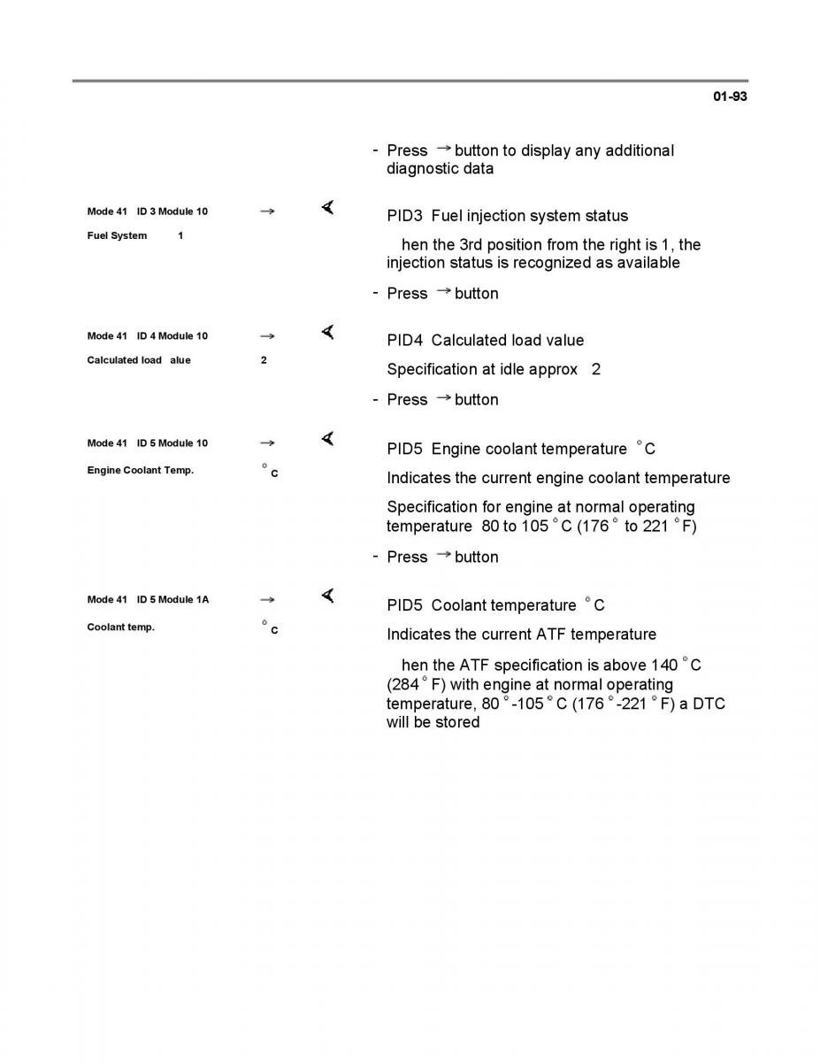 Official Factory Repair Manual / page 1001