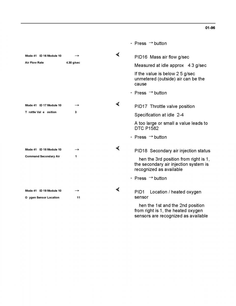 Official Factory Repair Manual / page 1004