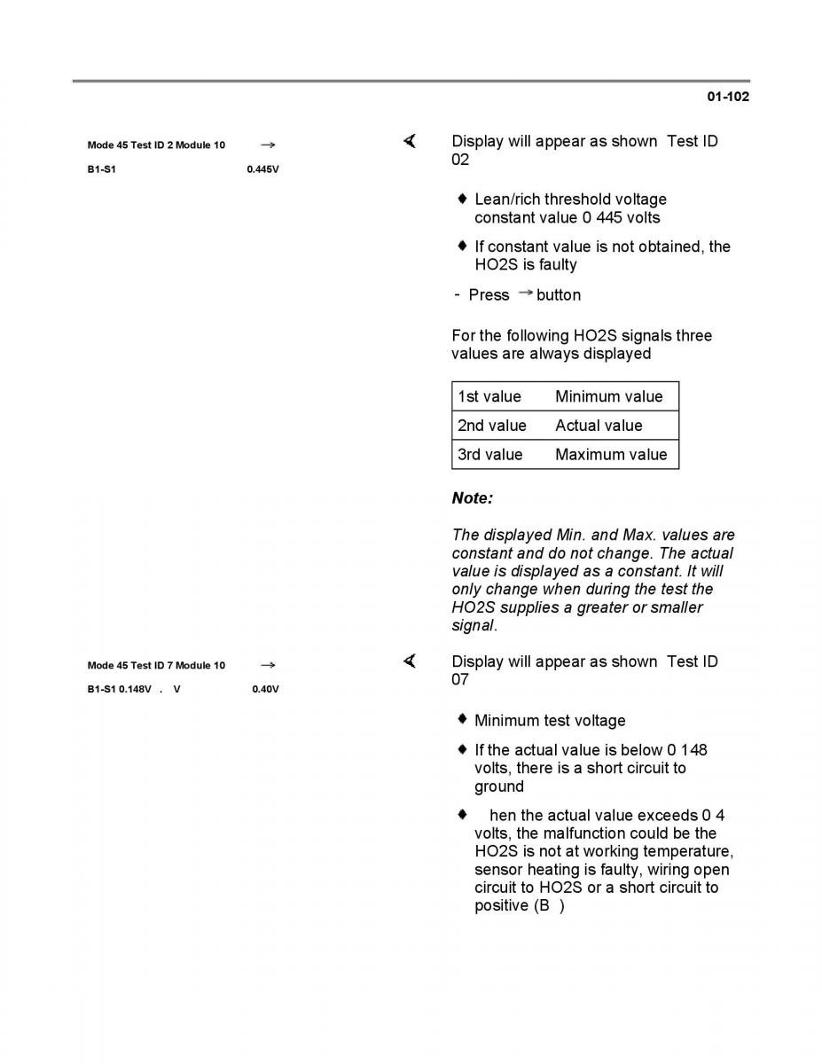 Official Factory Repair Manual / page 1010