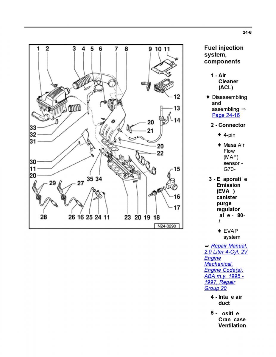 Official Factory Repair Manual / page 1021