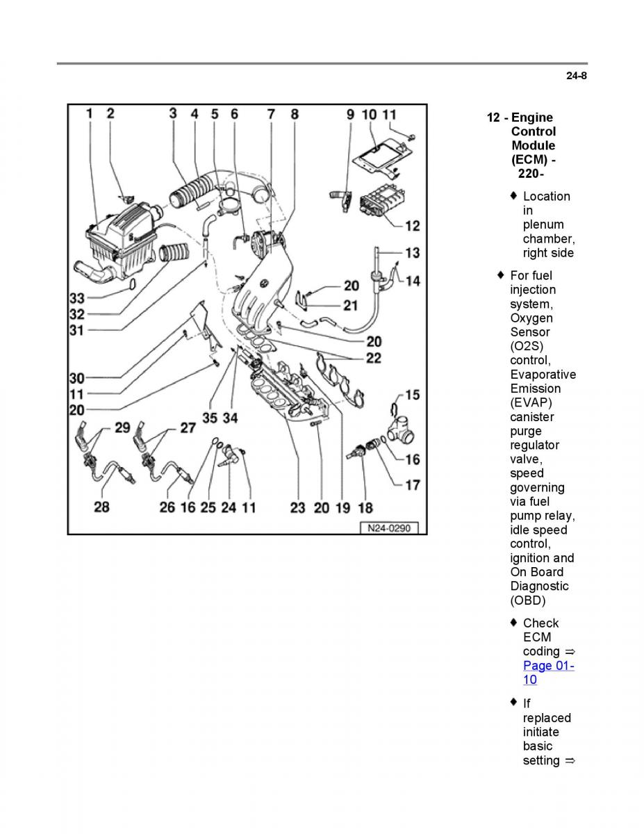 Official Factory Repair Manual / page 1025