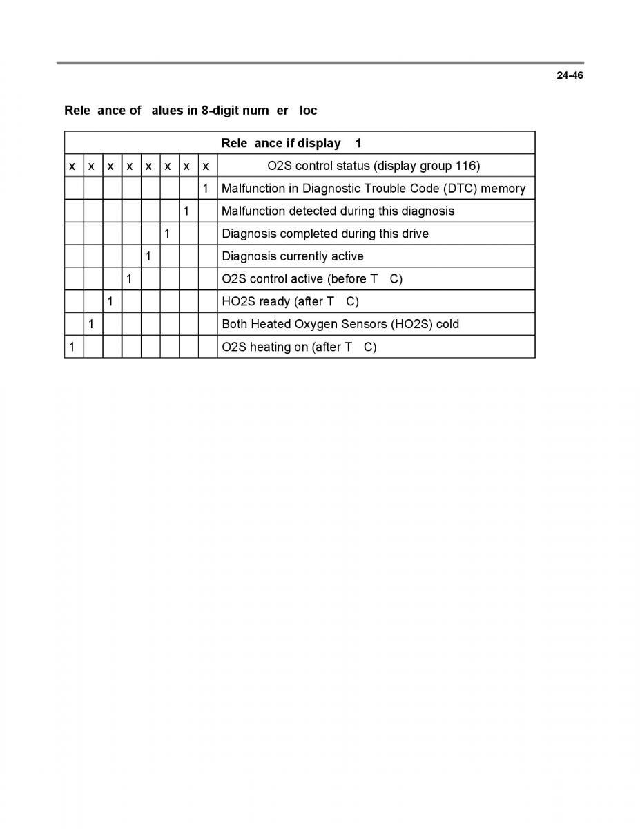 Official Factory Repair Manual / page 1073