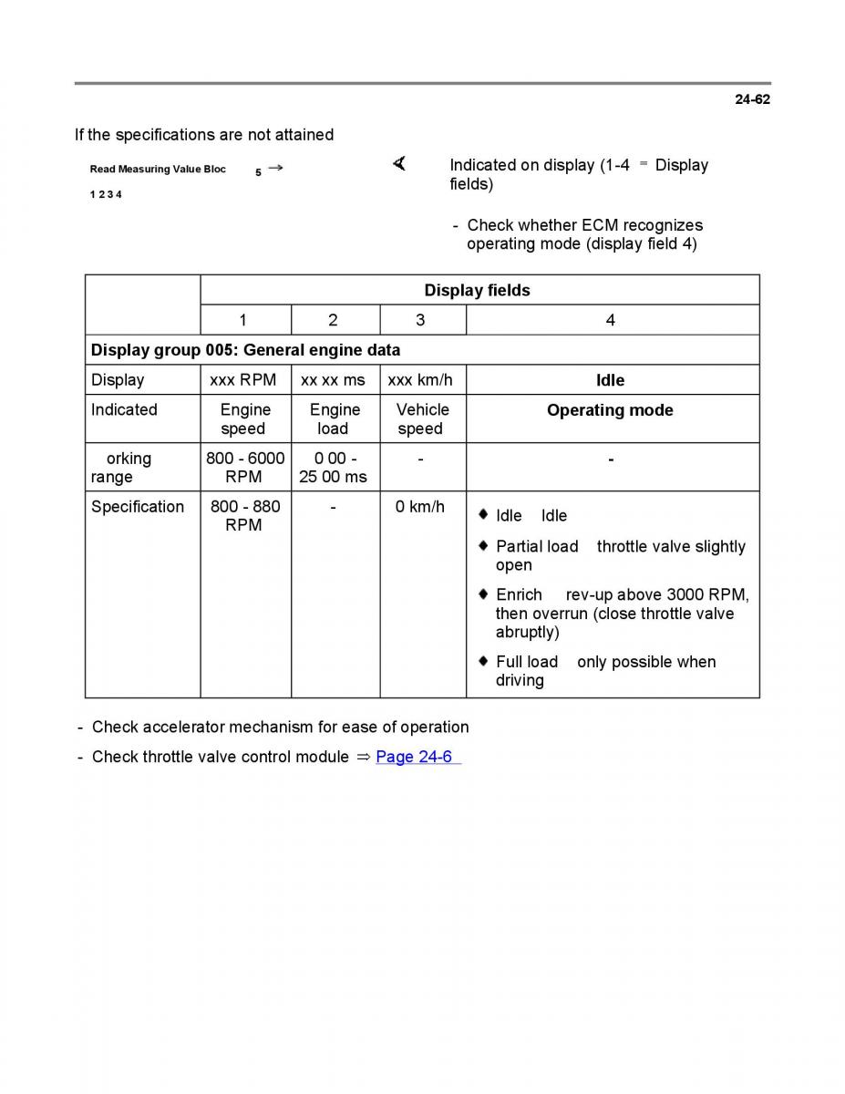 Official Factory Repair Manual / page 1089