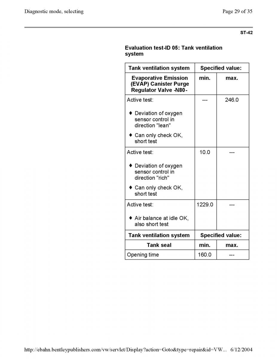 Official Factory Repair Manual / page 1549