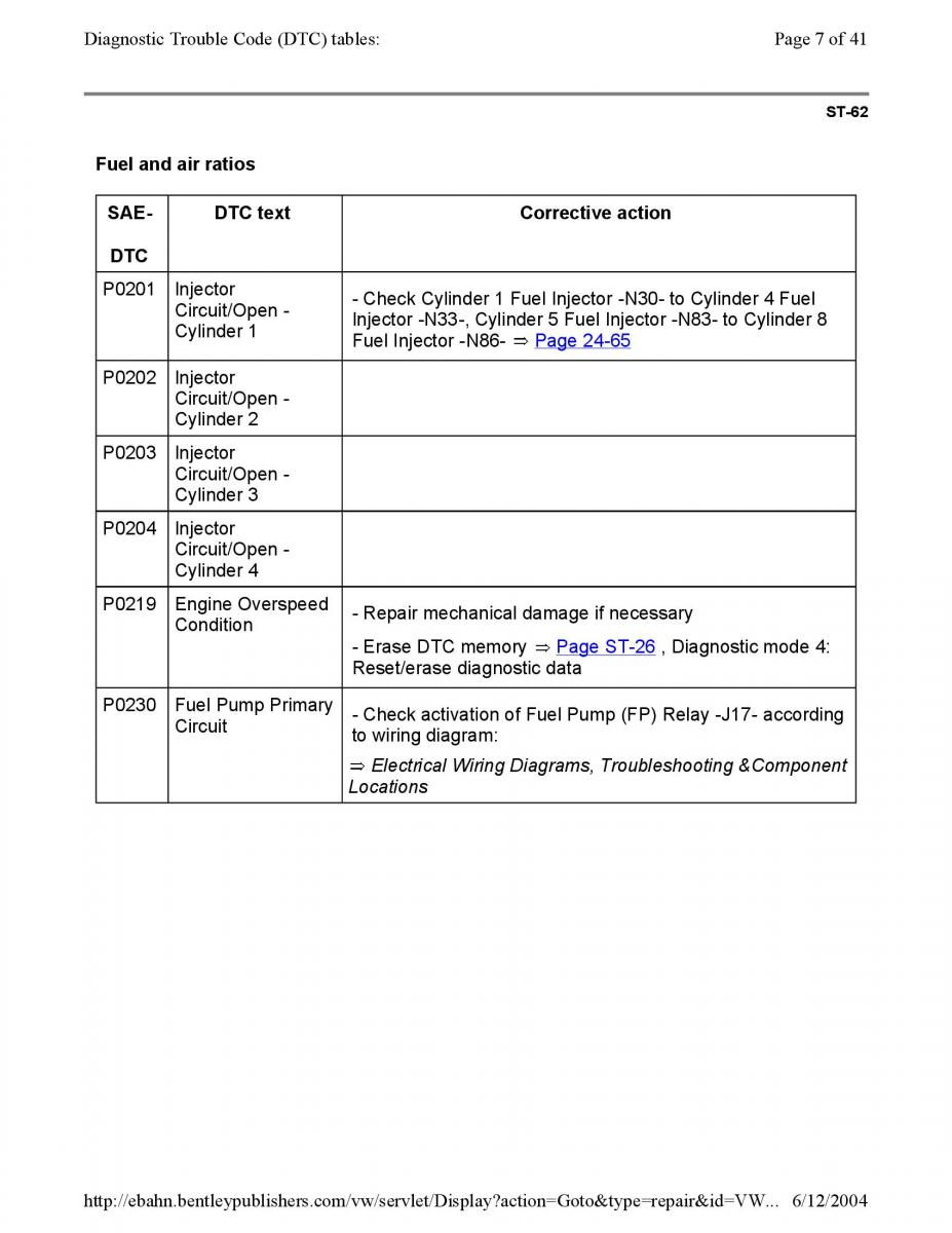 Official Factory Repair Manual / page 1569