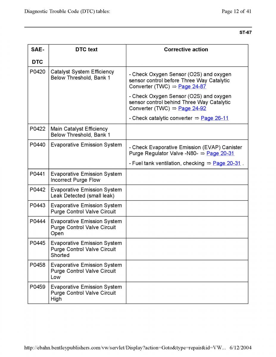Official Factory Repair Manual / page 1574