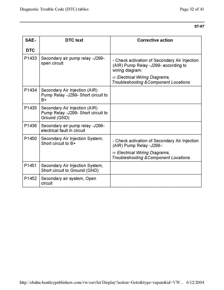 Official Factory Repair Manual / page 1594