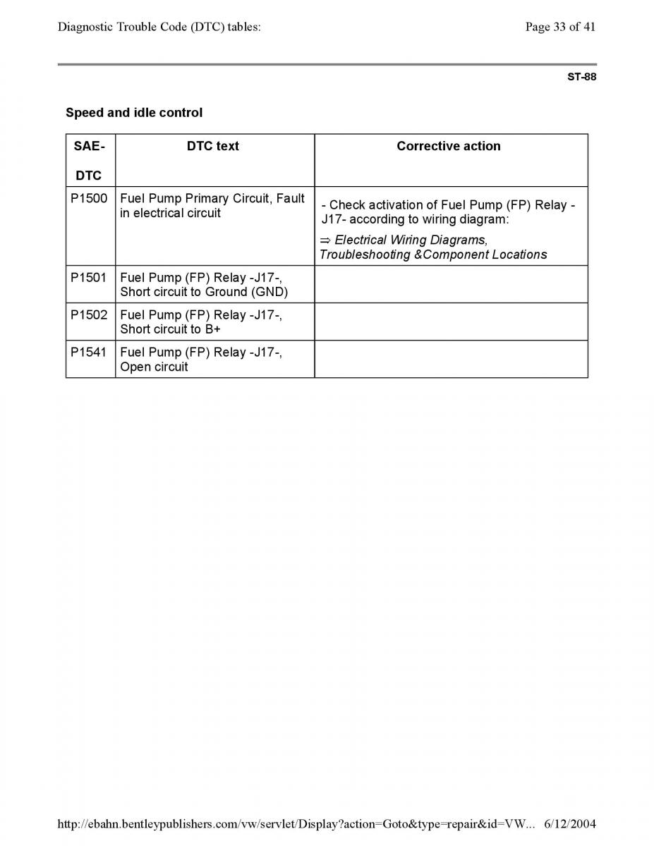 Official Factory Repair Manual / page 1595