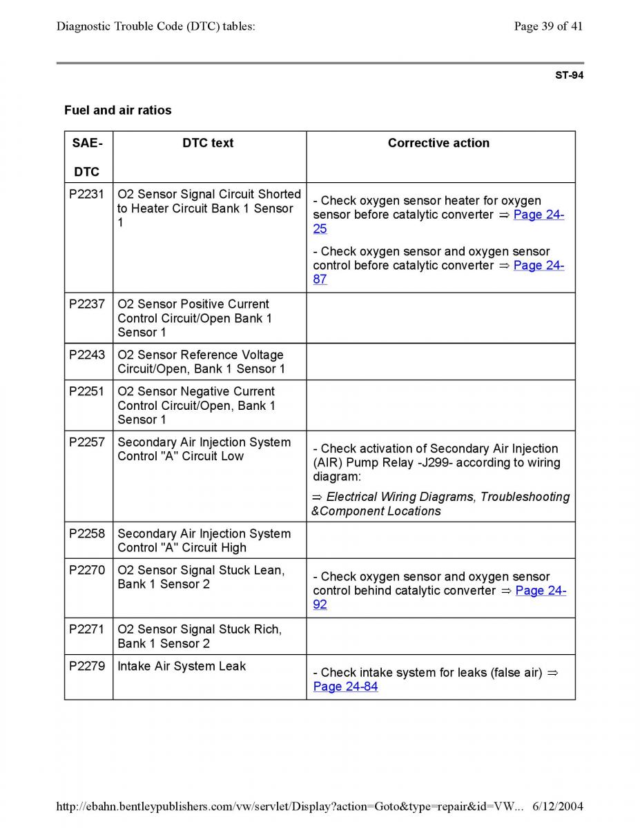 Official Factory Repair Manual / page 1601