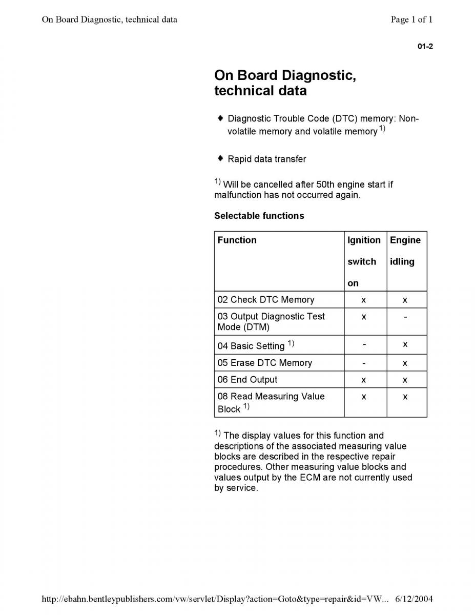Official Factory Repair Manual / page 1609