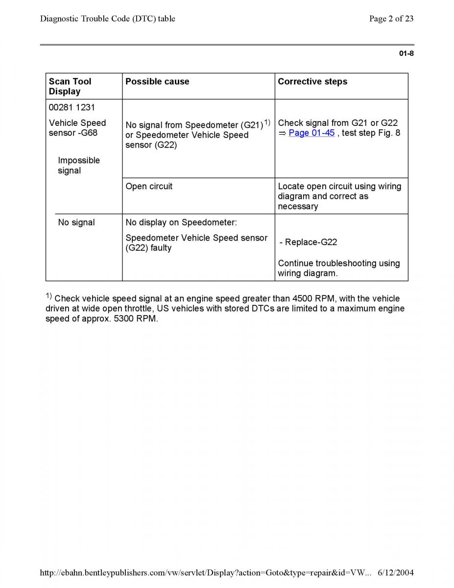 Official Factory Repair Manual / page 1615