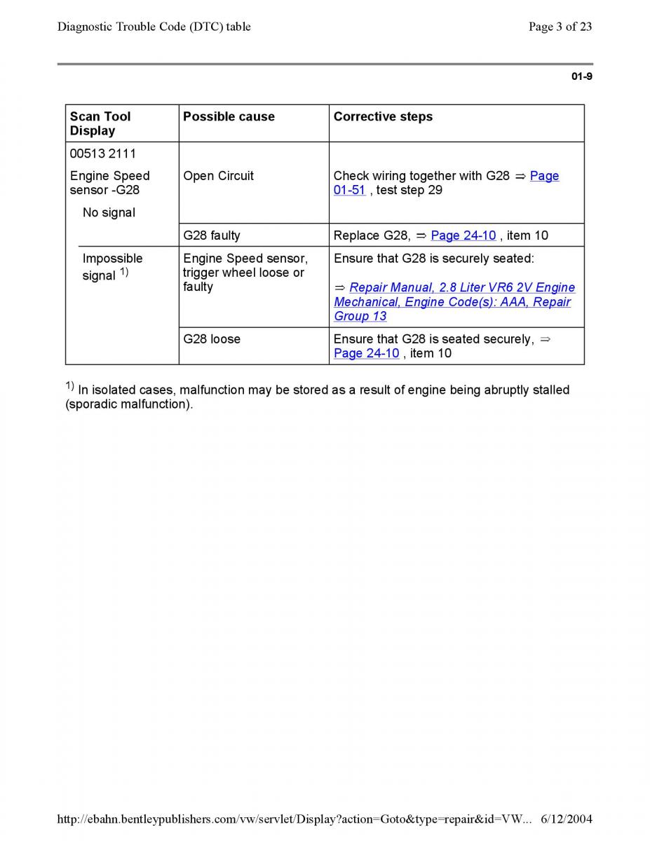 Official Factory Repair Manual / page 1616