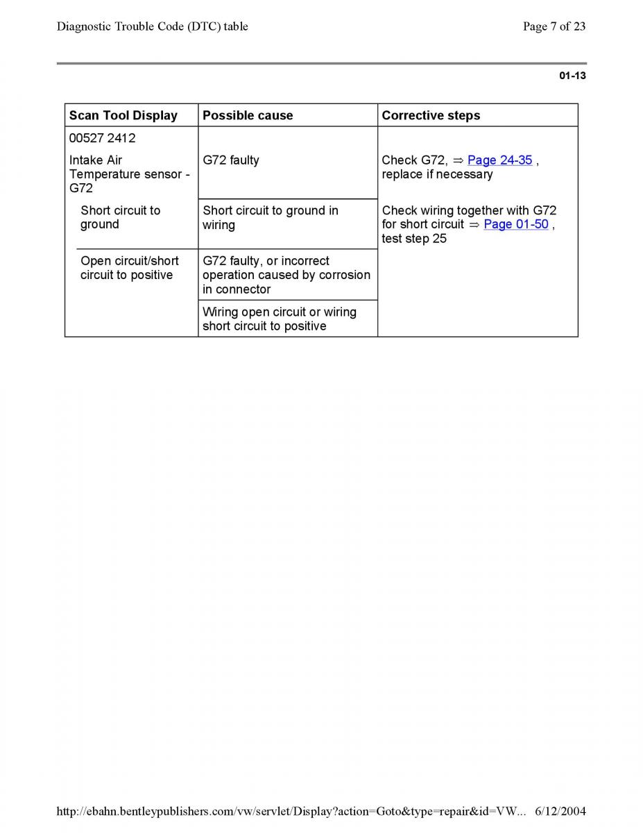 Official Factory Repair Manual / page 1620