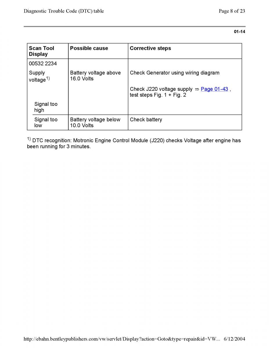 Official Factory Repair Manual / page 1621