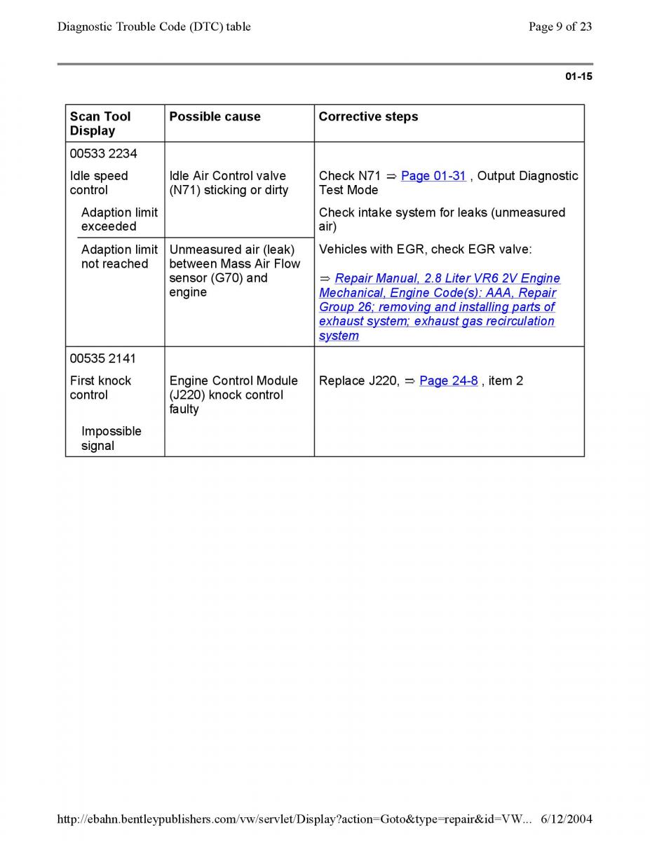 Official Factory Repair Manual / page 1622