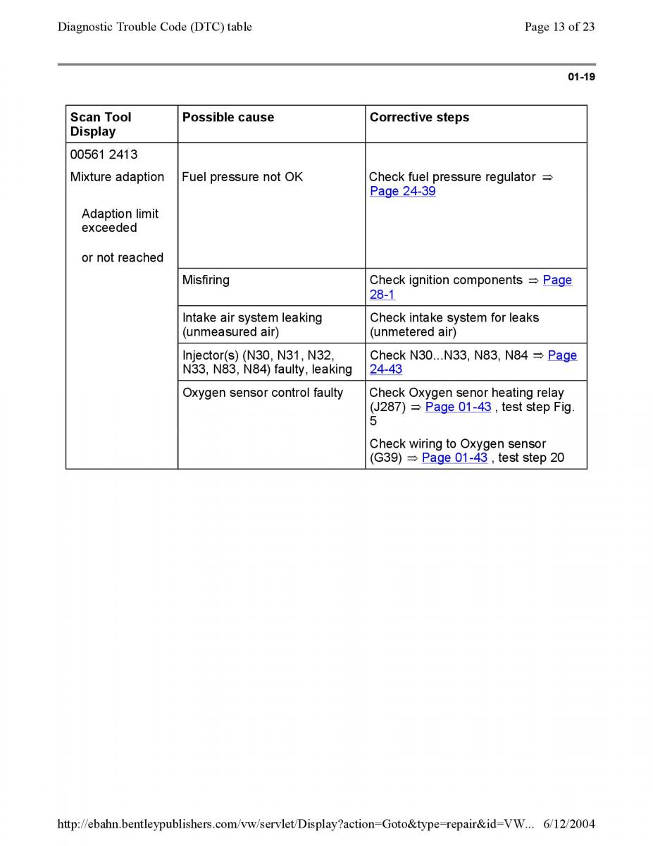 Official Factory Repair Manual / page 1626