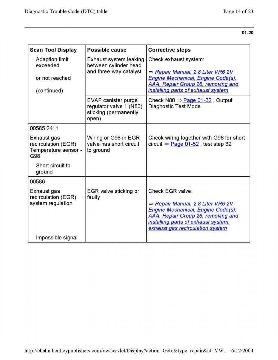 Official Factory Repair Manual / page 1627