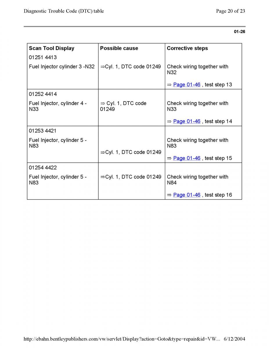 Official Factory Repair Manual / page 1633