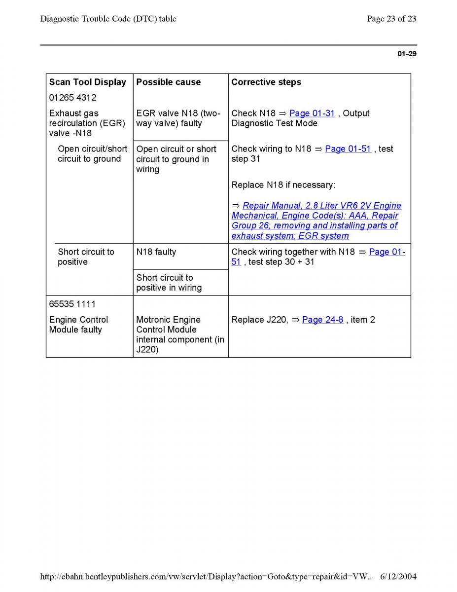 Official Factory Repair Manual / page 1636