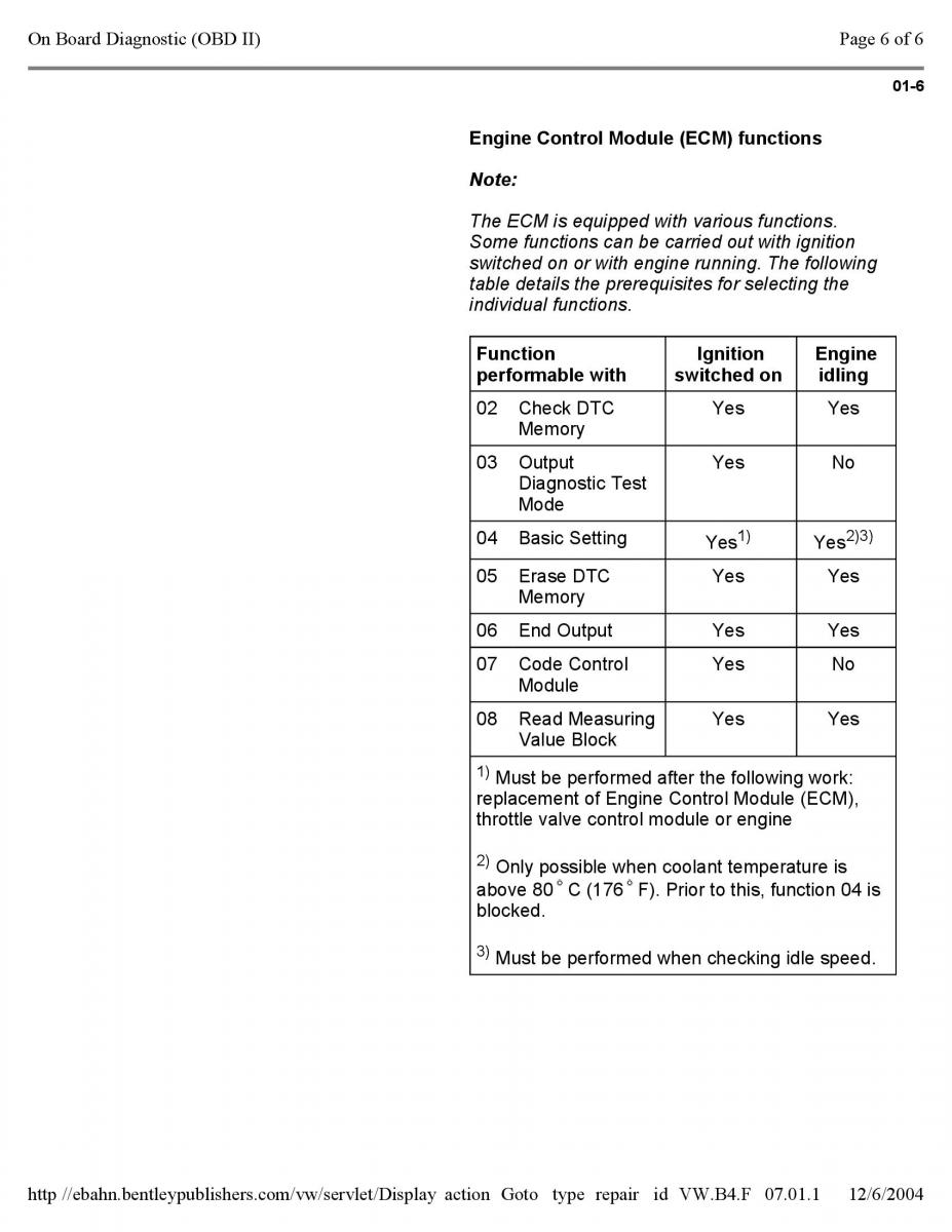 Official Factory Repair Manual / page 1745