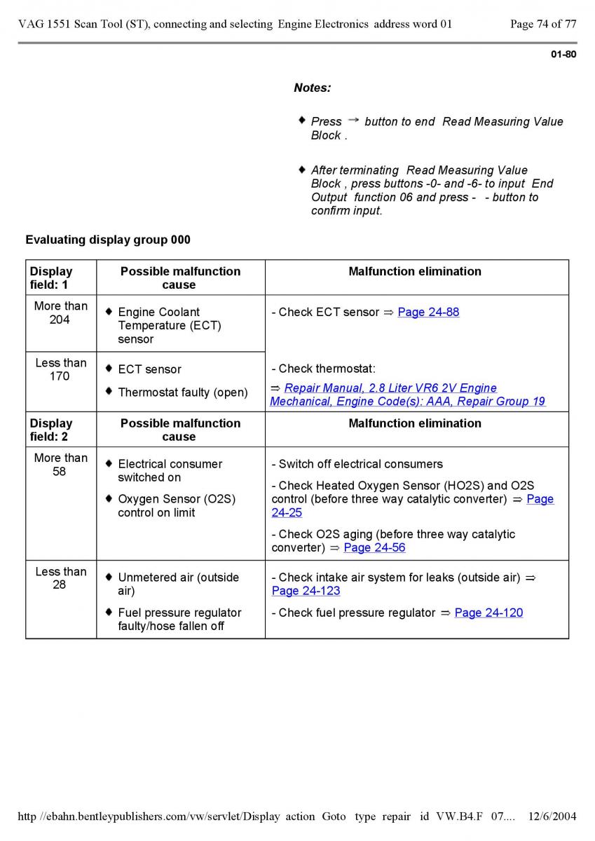 Official Factory Repair Manual / page 1819