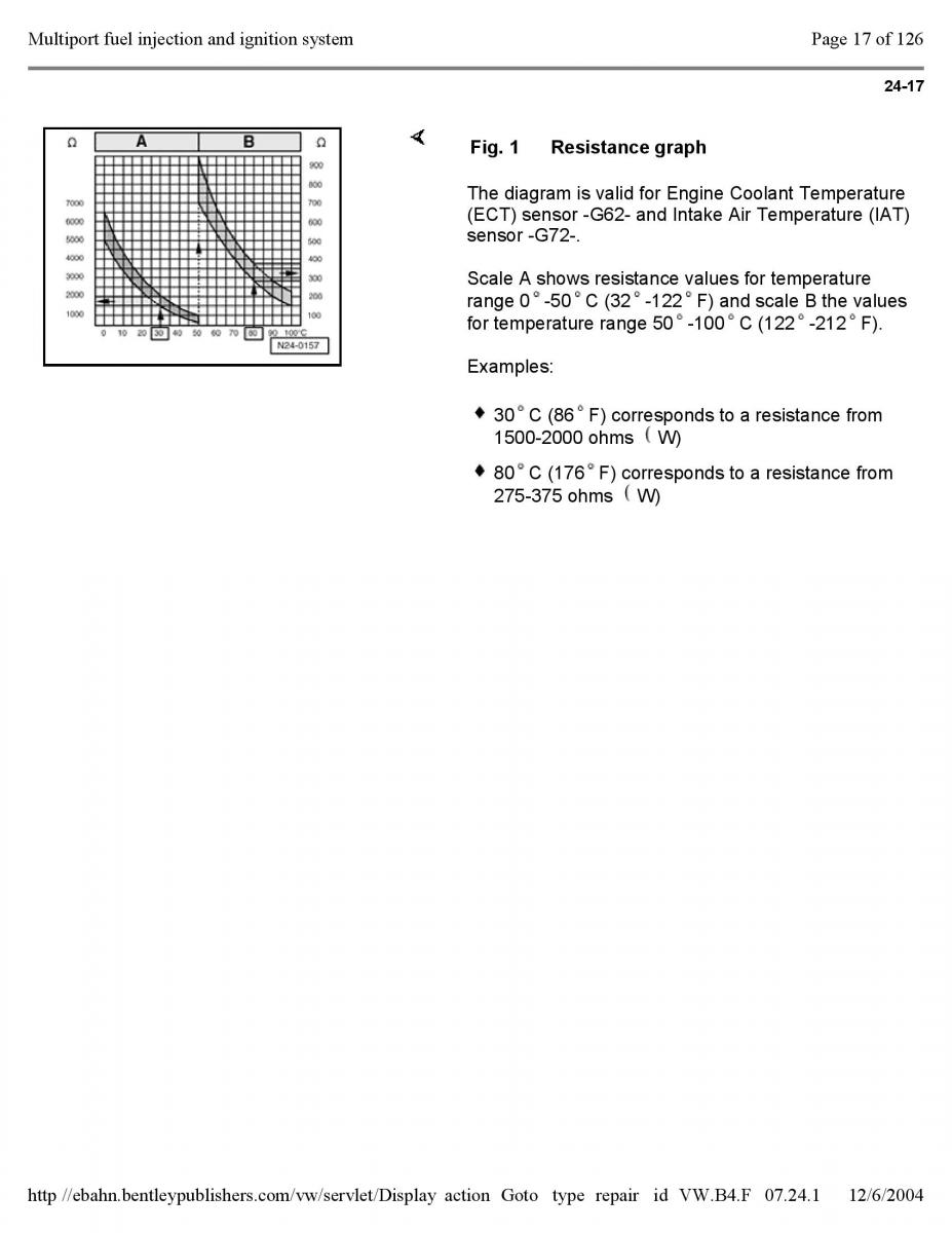 Official Factory Repair Manual / page 1856