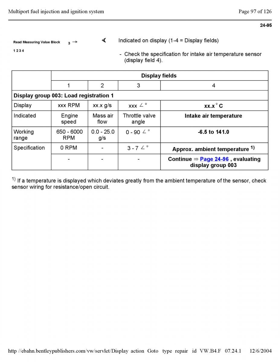 Official Factory Repair Manual / page 1936