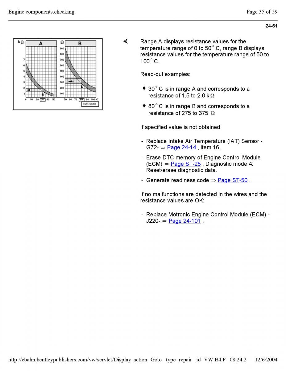 Official Factory Repair Manual / page 2116