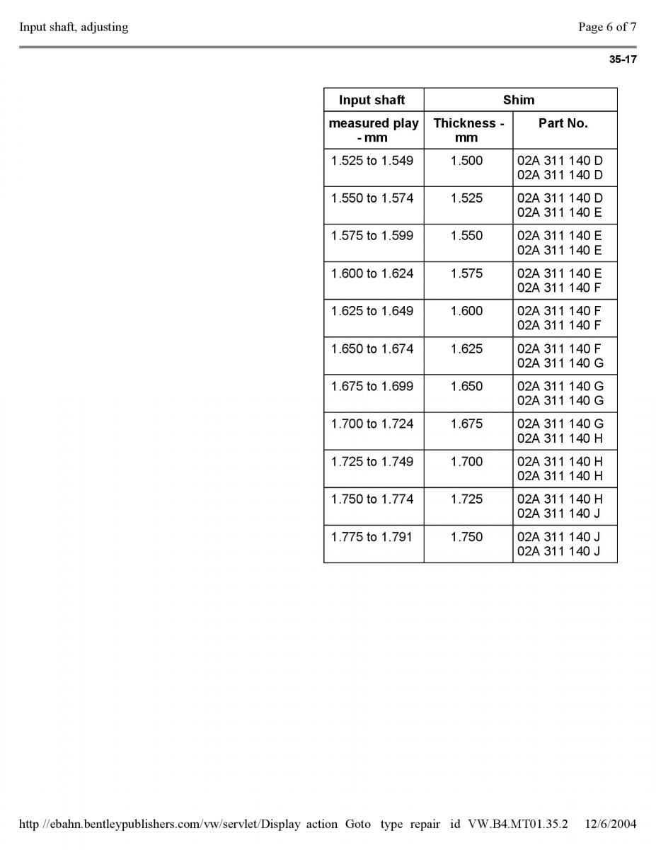 Official Factory Repair Manual / page 2474
