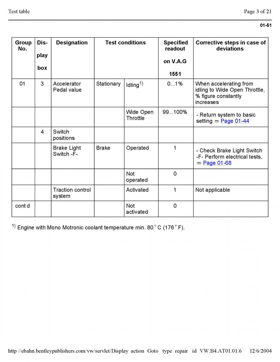 Official Factory Repair Manual / page 2607