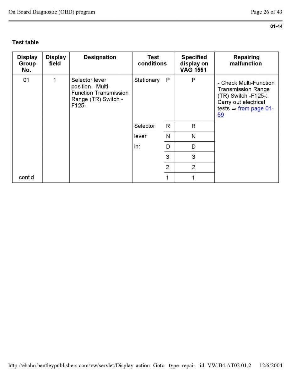 Official Factory Repair Manual / page 2895