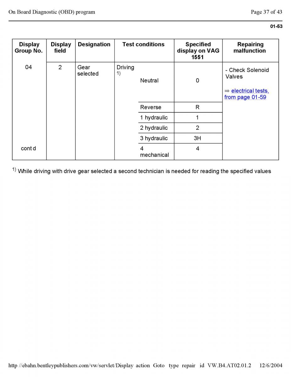 Official Factory Repair Manual / page 2906