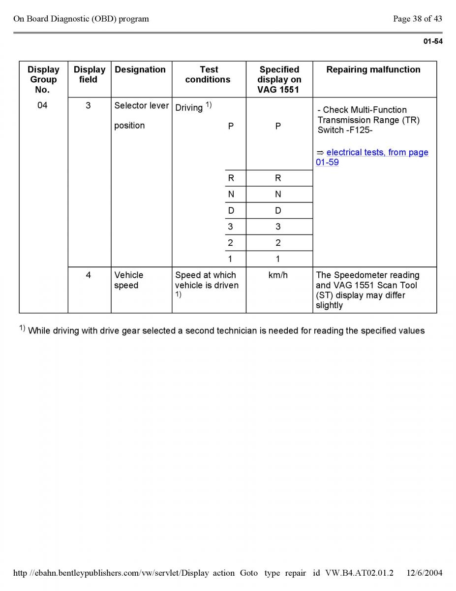Official Factory Repair Manual / page 2907