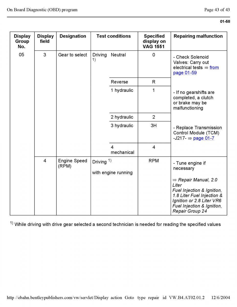 Official Factory Repair Manual / page 2912