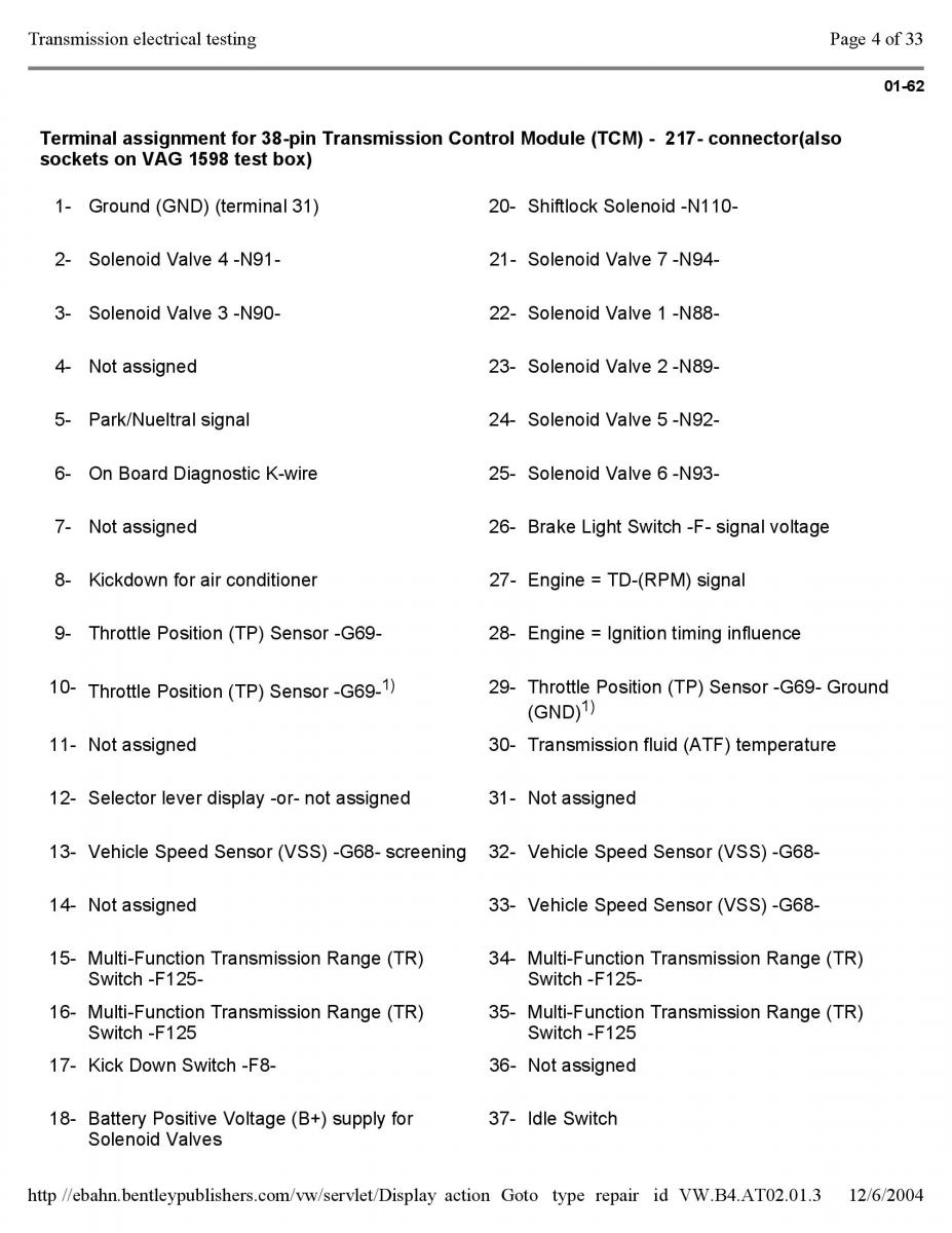 Official Factory Repair Manual / page 2916