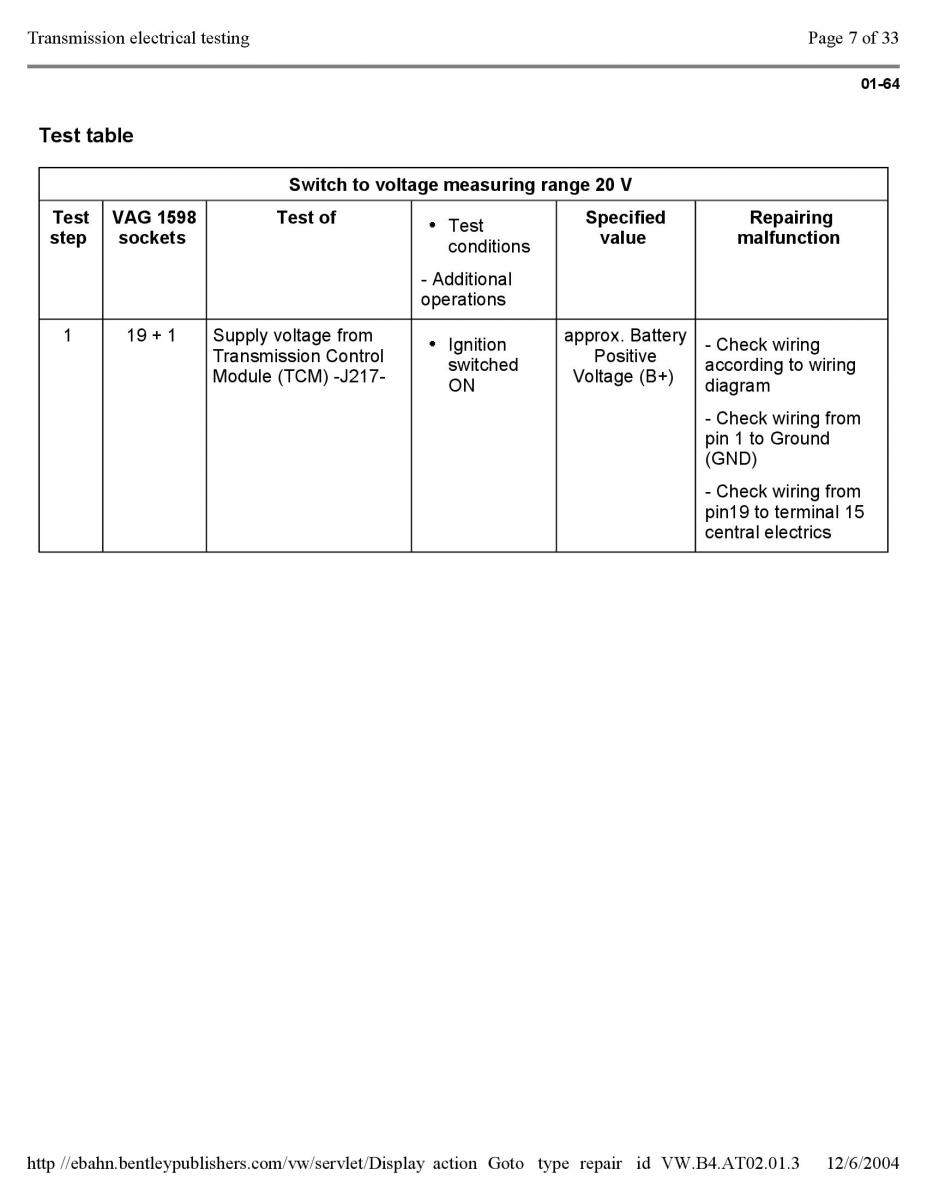 Official Factory Repair Manual / page 2919