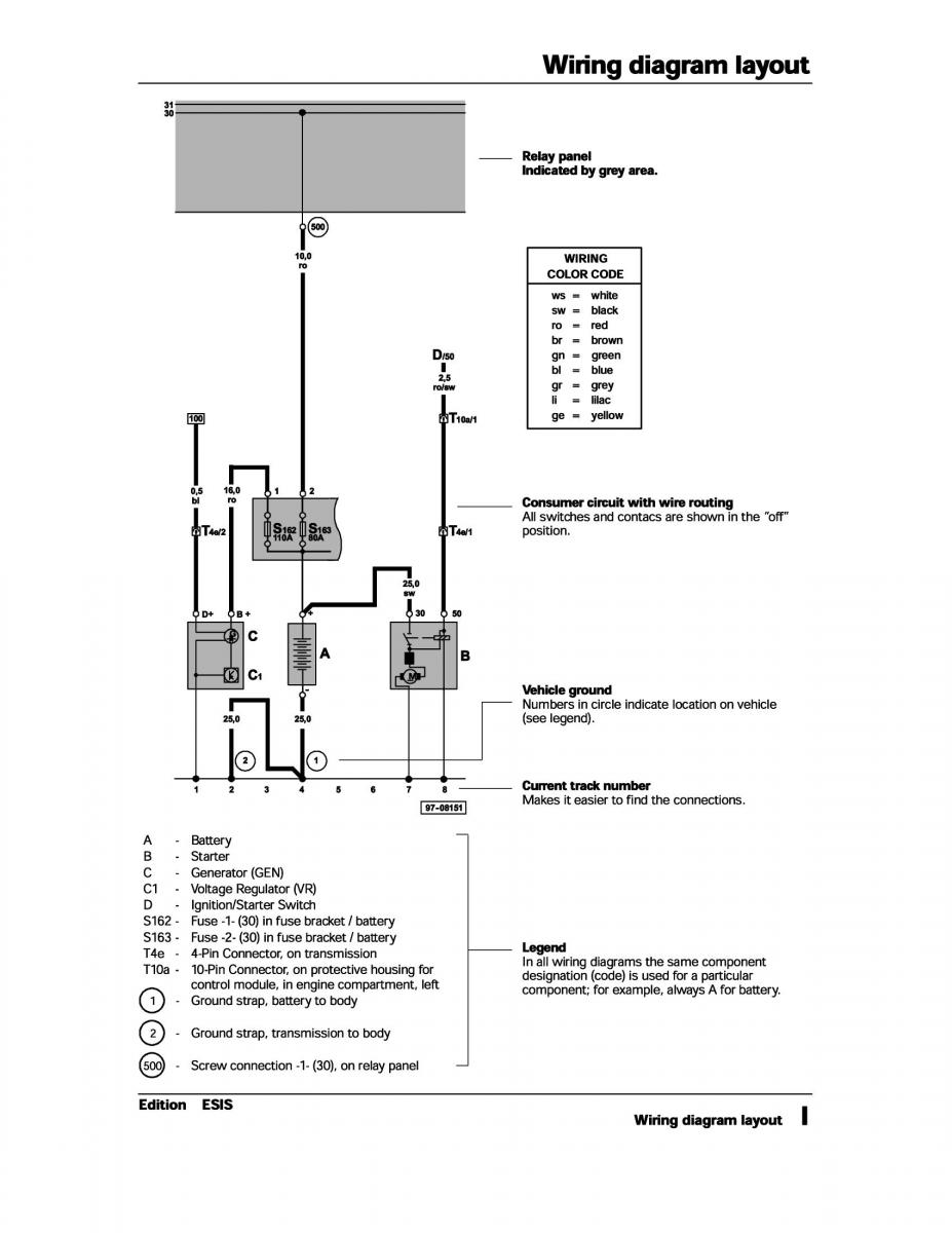 Official Factory Repair Manual / page 3