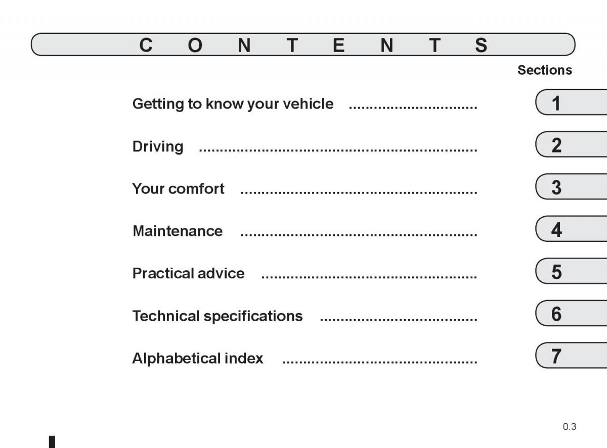 manual  Renault Laguna 3 III owners manual / page 5