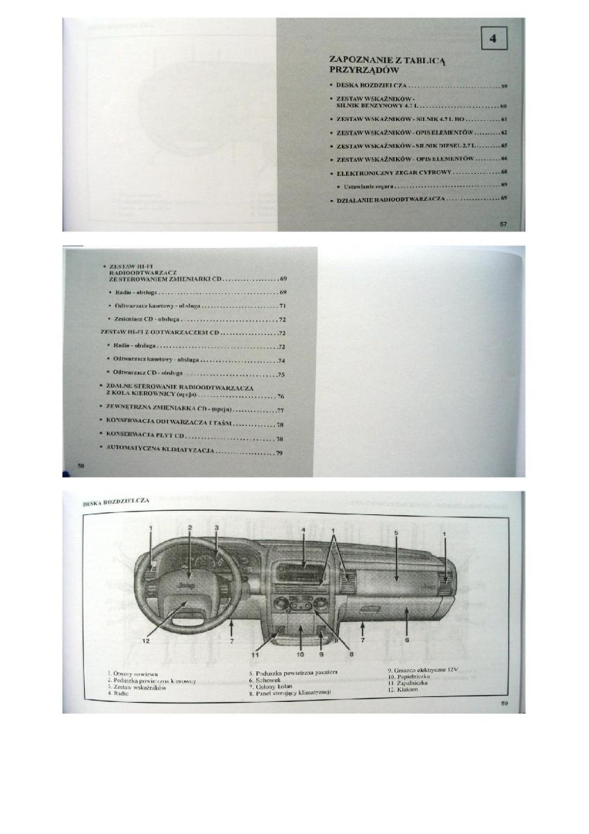 Jeep Grand Cherokee WJ instrukcja obslugi / page 19