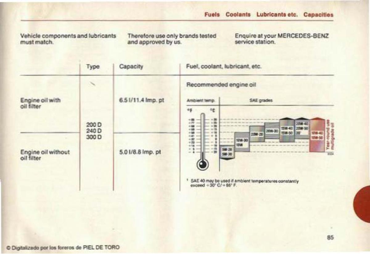 manual  Mercedes Benz W123 200D 240D 300D Puchatek manual / page 87