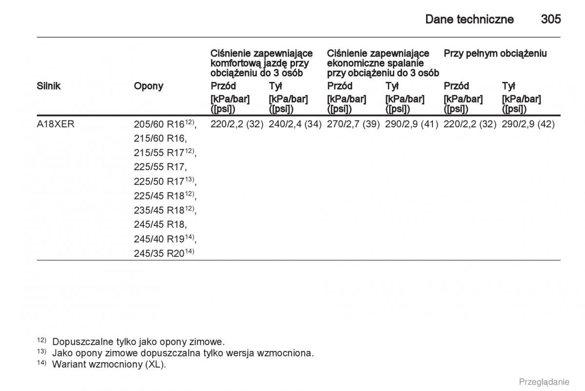 Opel Insignia instrukcja obslugi / page 306