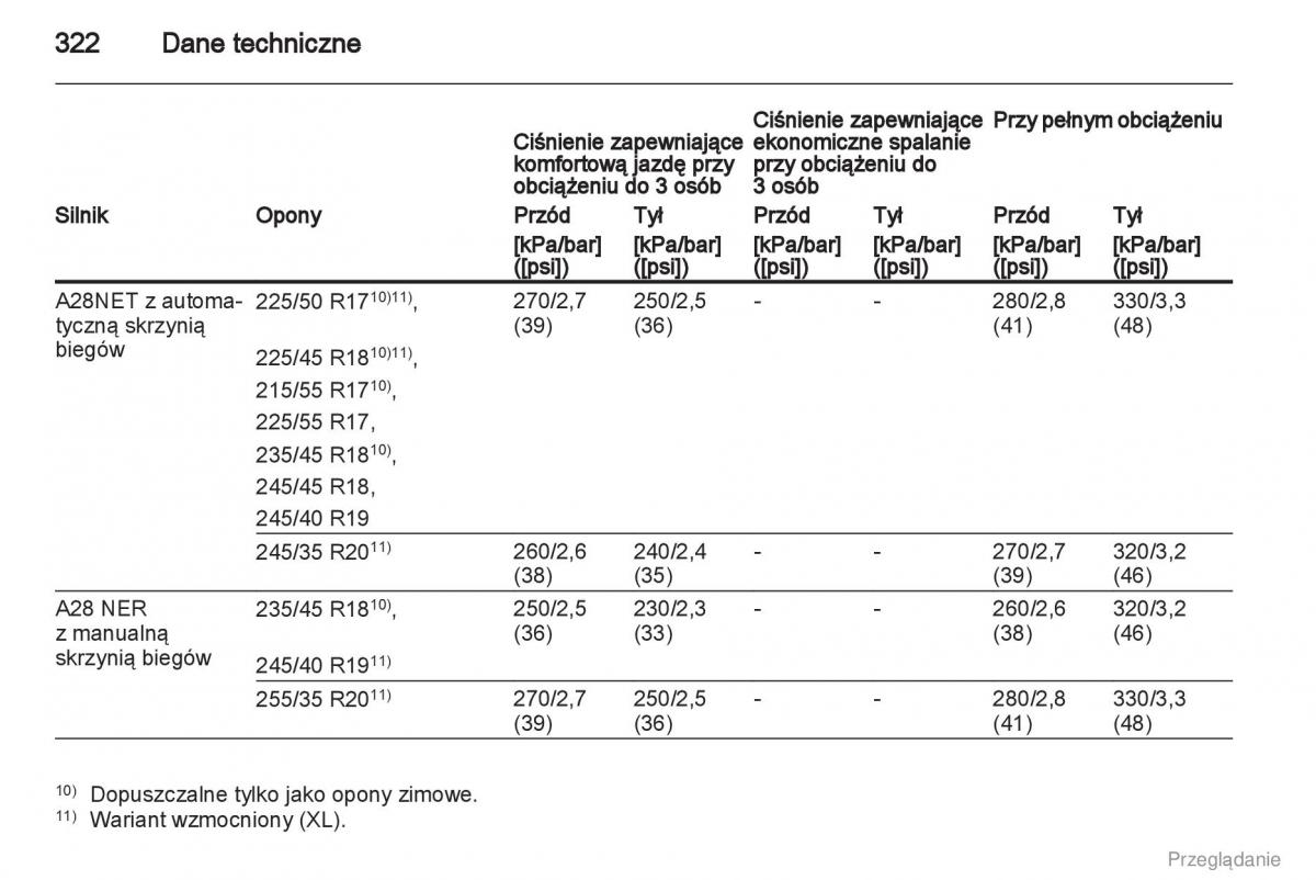 Opel Insignia instrukcja obslugi / page 323