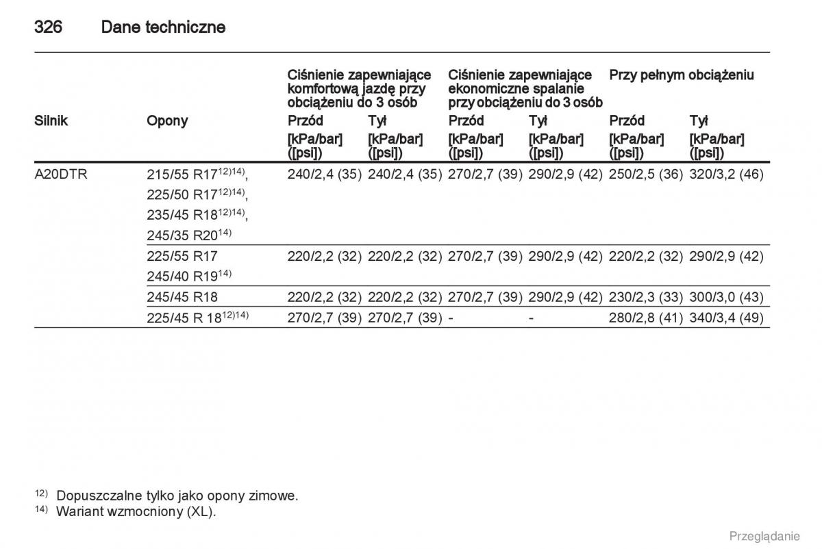 Opel Insignia instrukcja obslugi / page 327