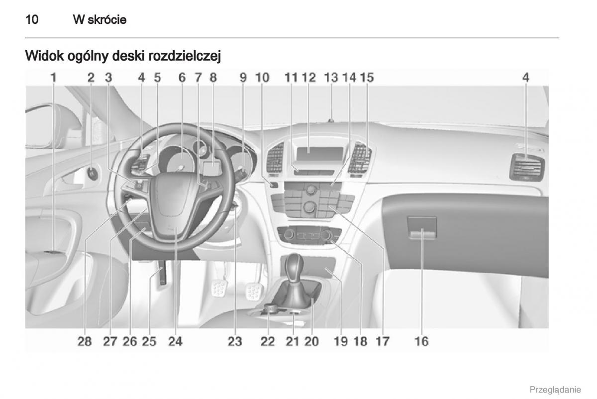 Opel Insignia instrukcja obslugi / page 11