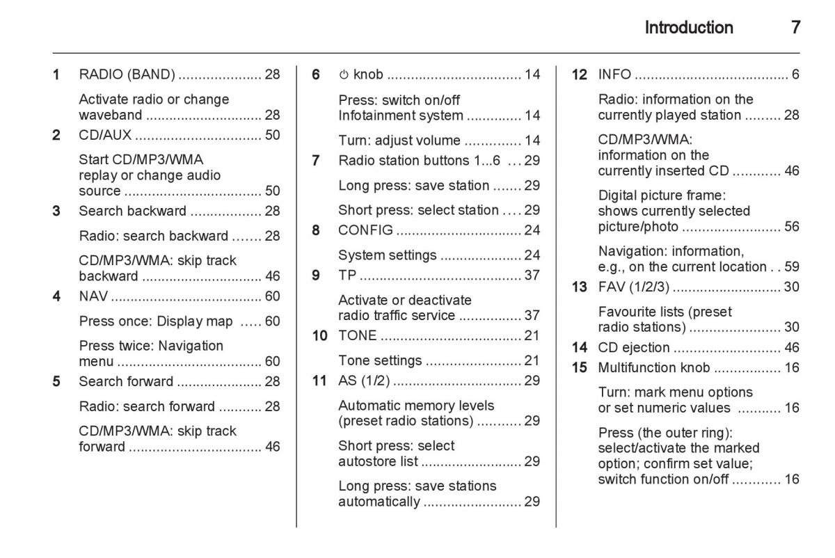Opel Insignia manual / page 7