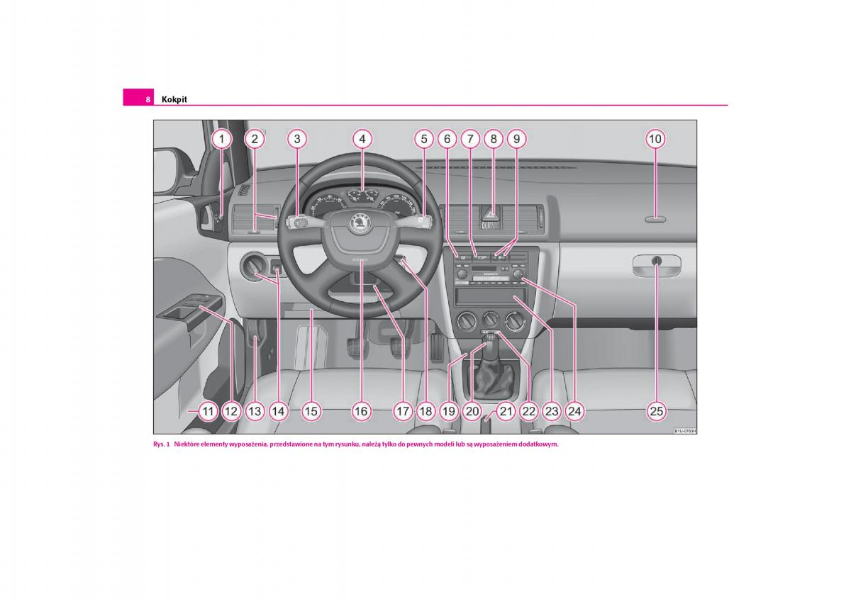 Skoda Octavia I instrukcja obslugi / page 9