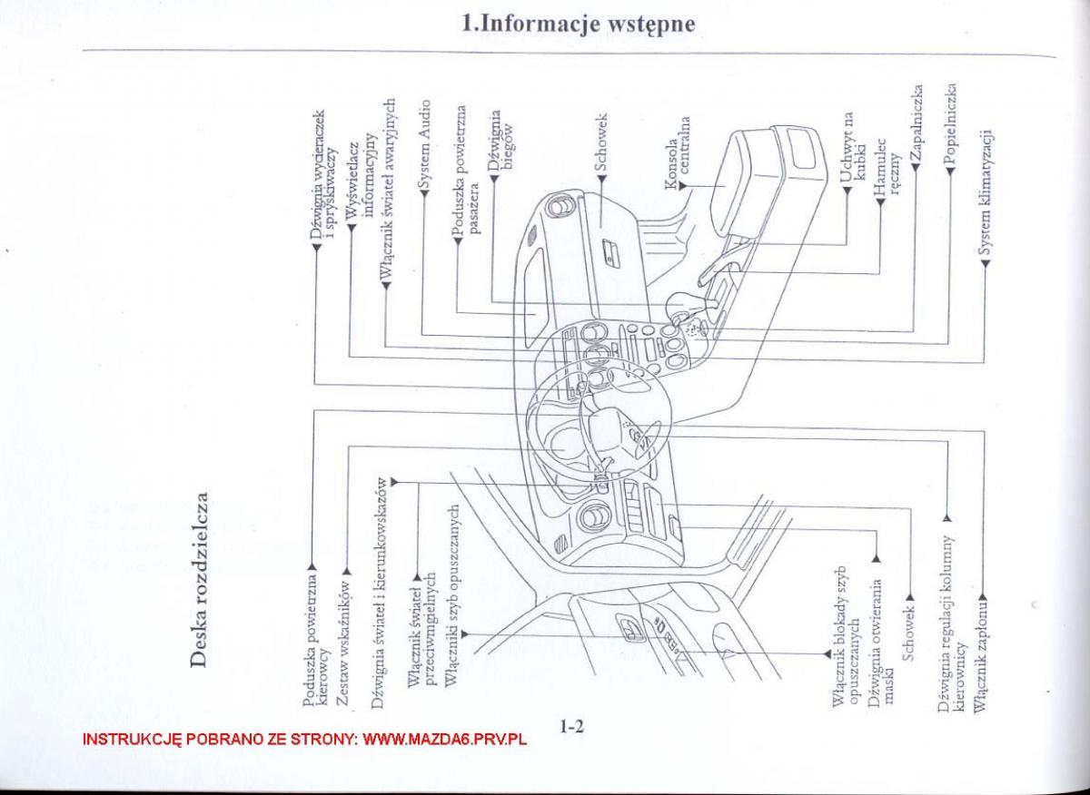 manual  Mazda 6 I instrukcja / page 6