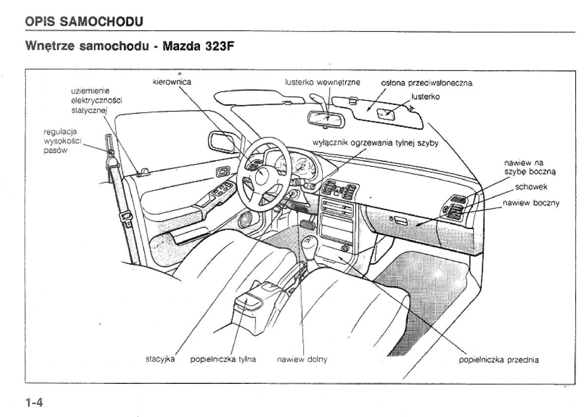 manual  Mazda 323 BG IV instrukcja / page 7