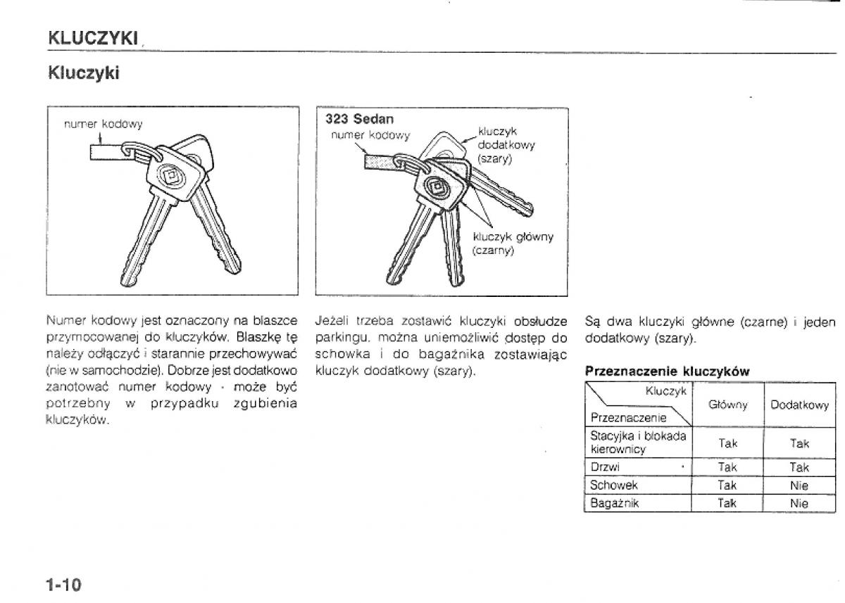 manual  Mazda 323 BG IV instrukcja / page 13