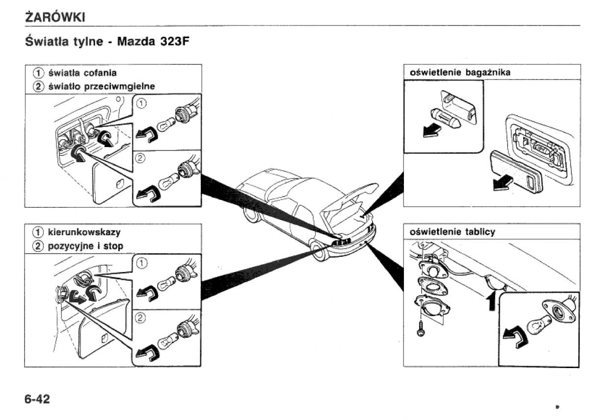 Mazda 323 BG IV instrukcja obslugi / page 142